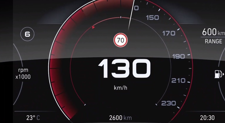 2022 Fiat Egea HB 1.6 Multijet Urban Technical Specifications